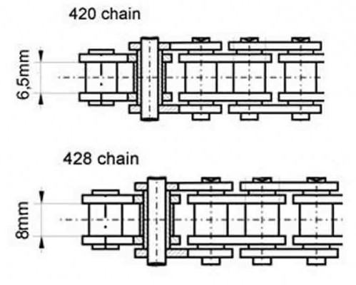 attache-rapide.jpg